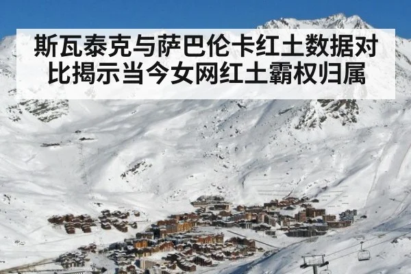 斯瓦泰克与萨巴伦卡红土数据对比揭示当今女网红土霸权归属